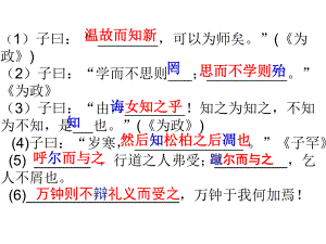 子曰可以为师矣(《为政》)(2)子曰学而不课件.ppt