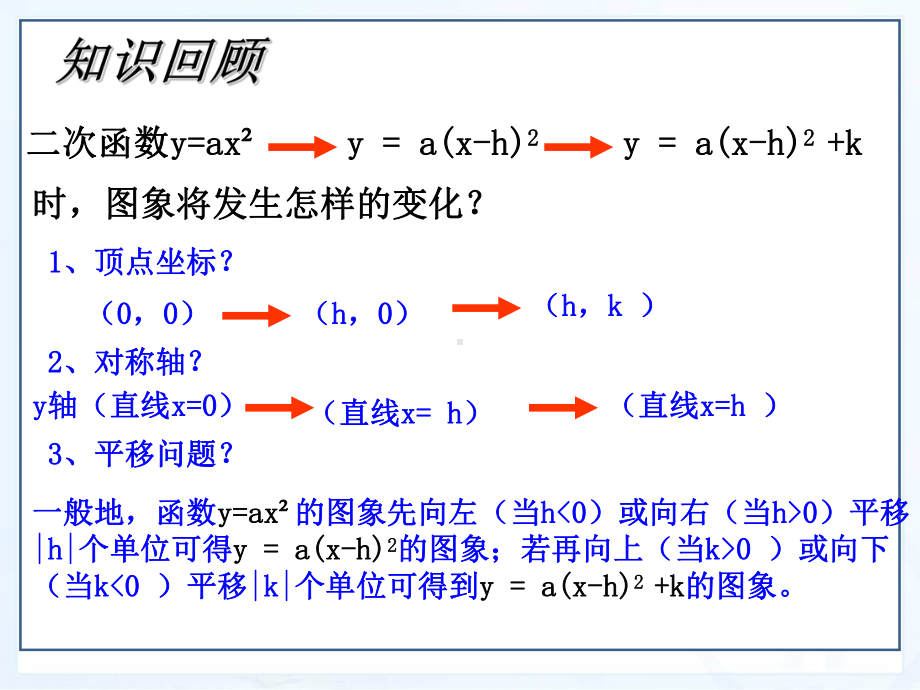 二次函数的图象与性质ppt9-湘教版课件.ppt_第2页