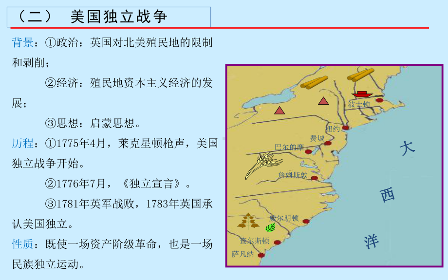 人教统编版必修中外历史纲要下第9课-资产阶级革命与资本主义制度的确立课件.pptx_第3页