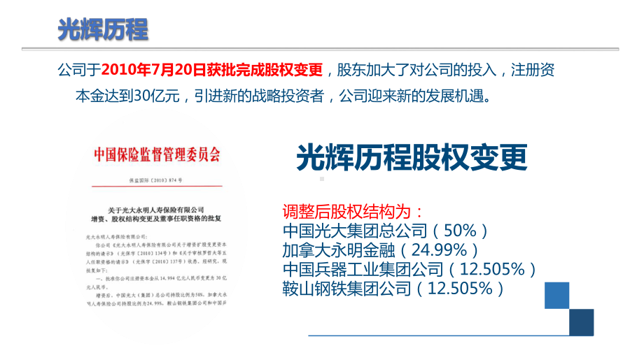 人寿年金产品及养老社区介绍50页课件.pptx_第3页