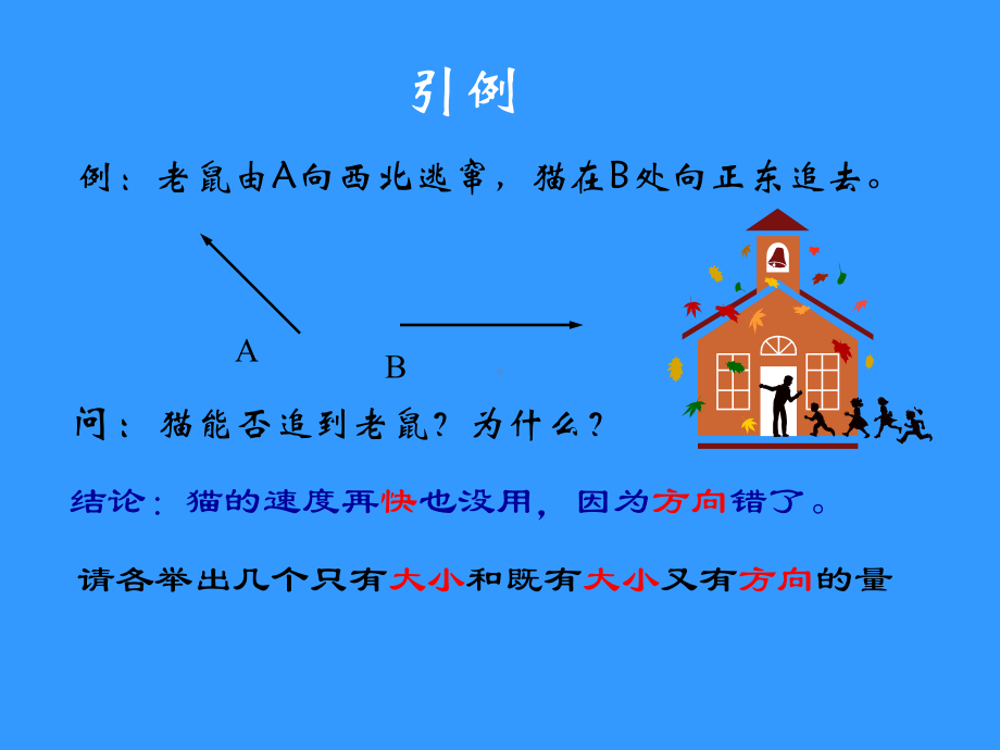 向量第一课时全面版课件.ppt_第2页