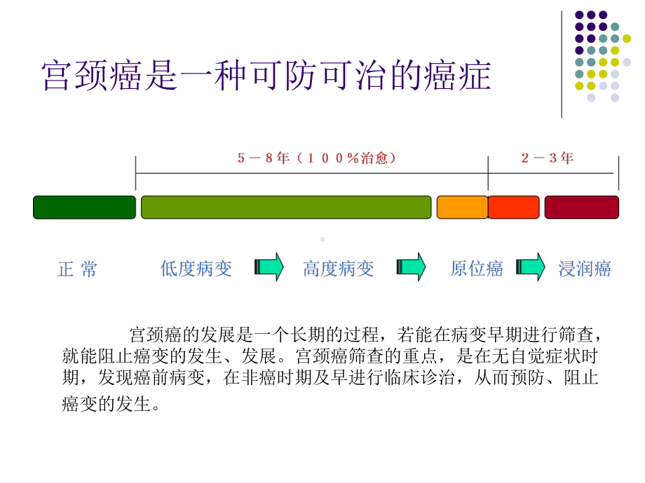 亚光液基细胞学制片机YCT-3000课件.ppt_第3页