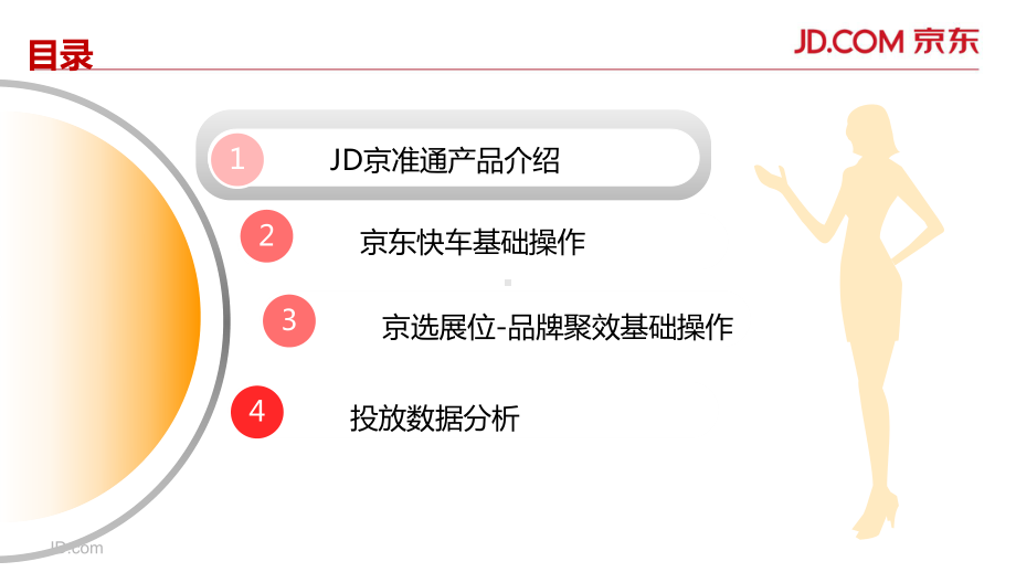 京东快车-京选展位培训分解课件.ppt_第2页