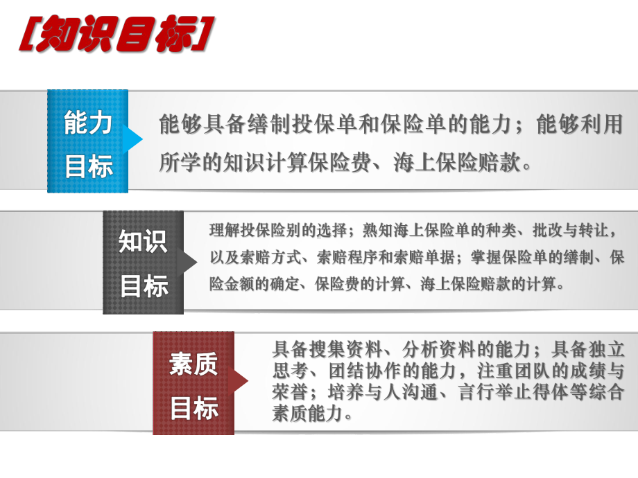 国际货物运输与保险项目十一海上货物运输保险实务课件.pptx_第3页