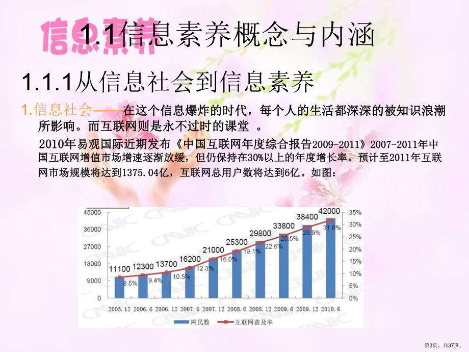 信息素养概述详解课件.ppt_第3页