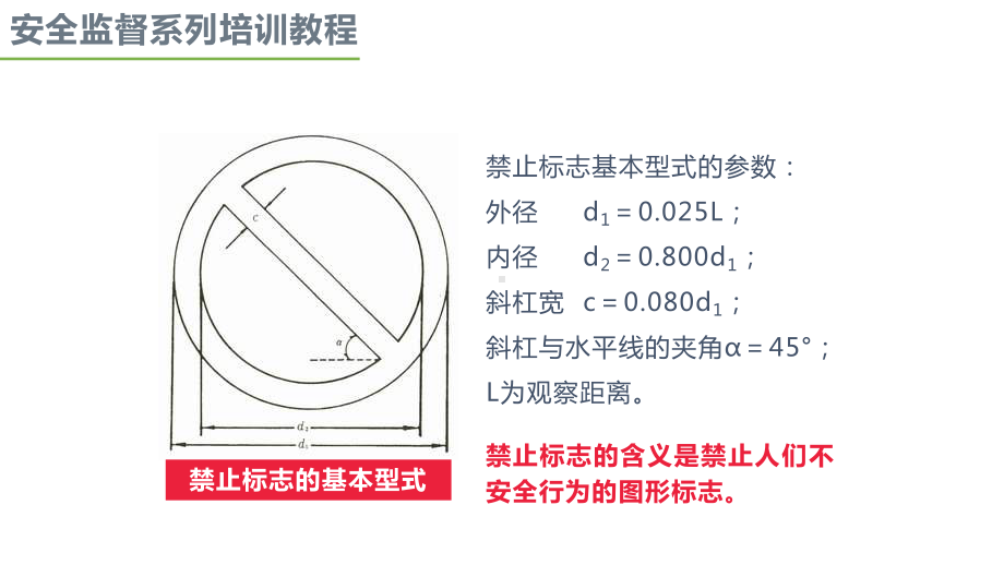 安全标志常识课件.pptx_第3页