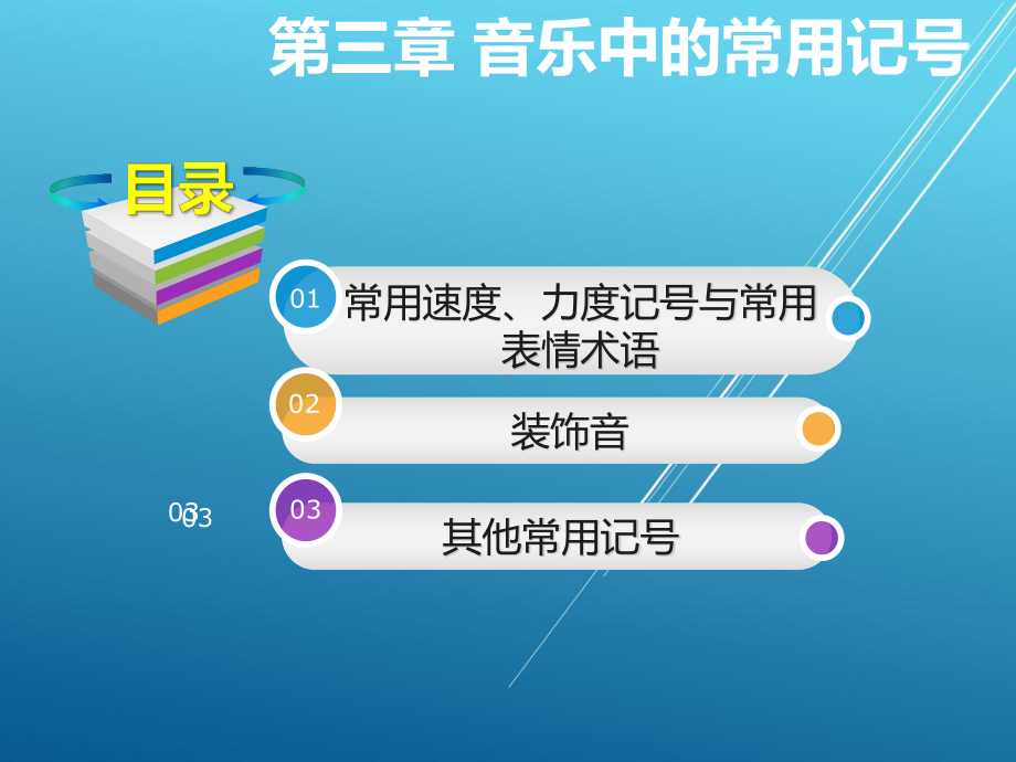 乐理与视唱练耳第三章课件.ppt_第3页