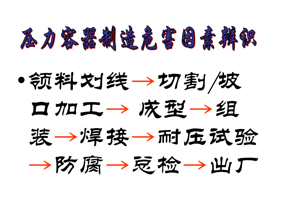 压力容器制造危害因素辨识课件.ppt_第3页