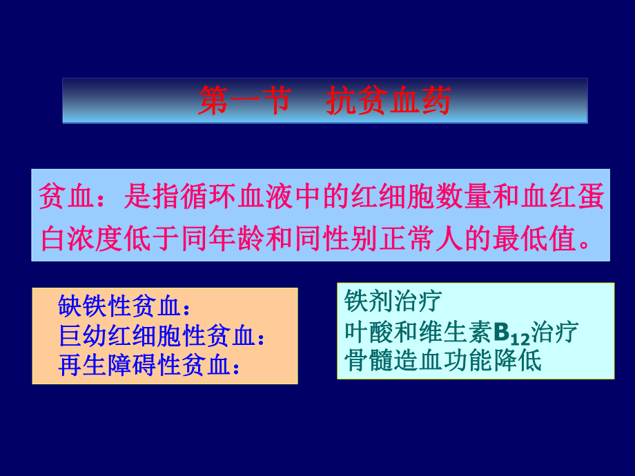 临床药理学-第27章-血液系统疾病的临床用药课件.ppt_第2页