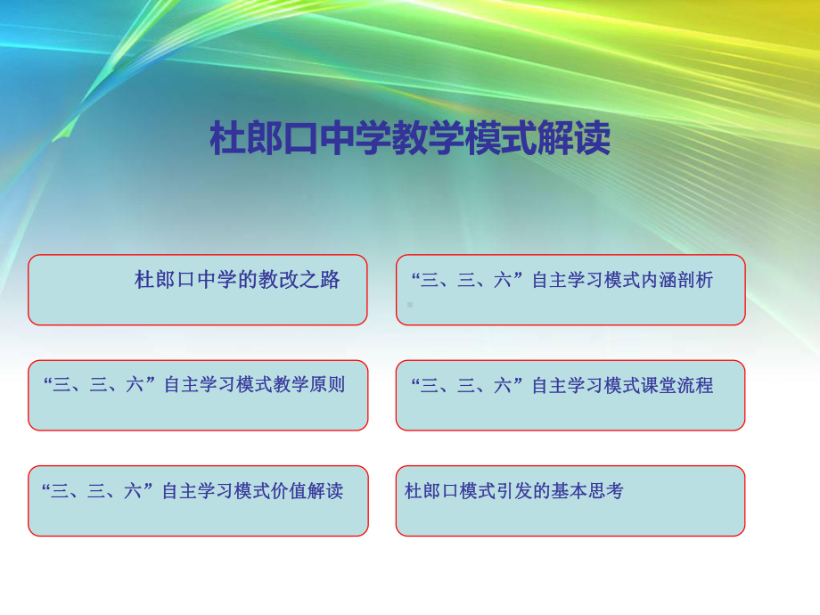 中学教学模式解读.课件.ppt_第1页