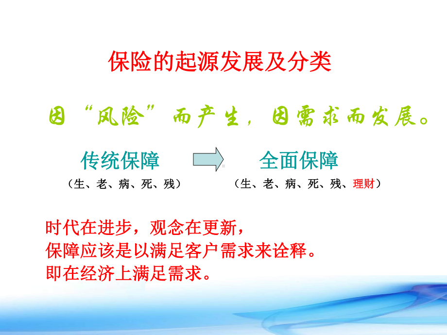 保险理财与营销技巧讲解课件.ppt_第3页