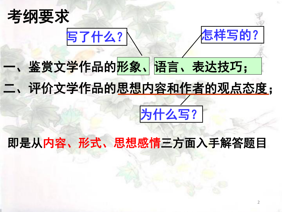 古诗词鉴赏复习—怎样读懂诗歌PPT教材课件.pptx_第2页