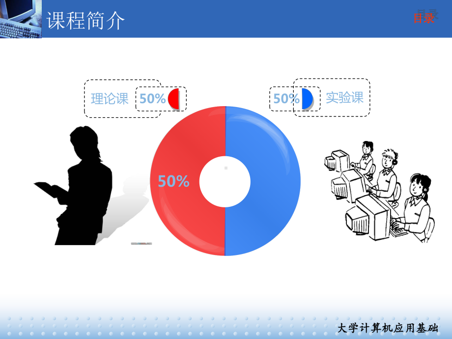 大学计算机基础第一课课件.ppt_第1页