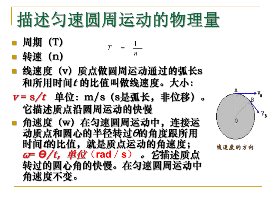 周期运动章节复习课件.ppt_第2页