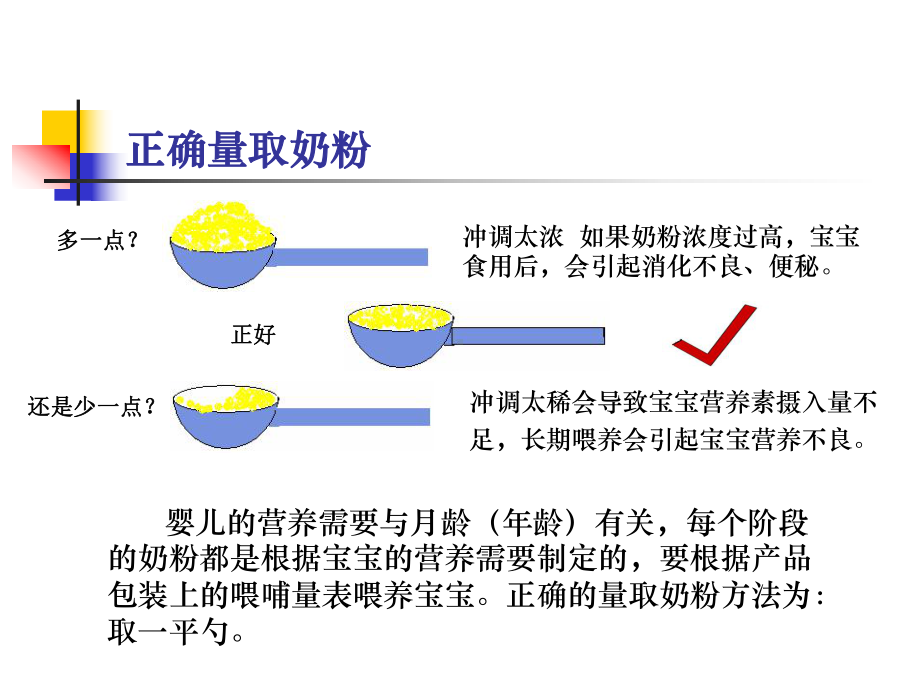 奶粉喂养相关知识课件.ppt_第3页