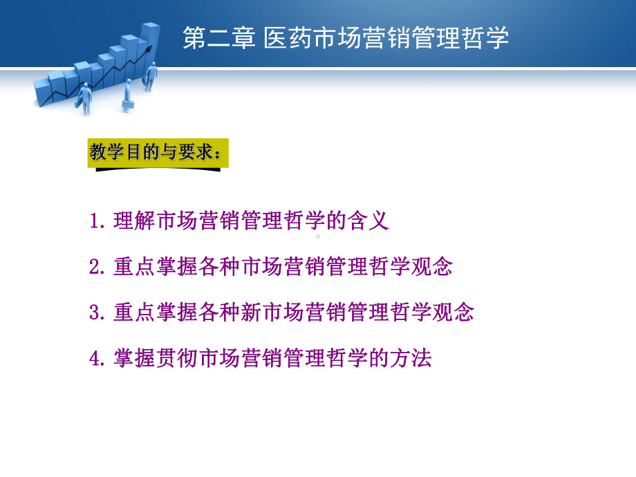 医药市场营销管理哲学课件.ppt_第3页