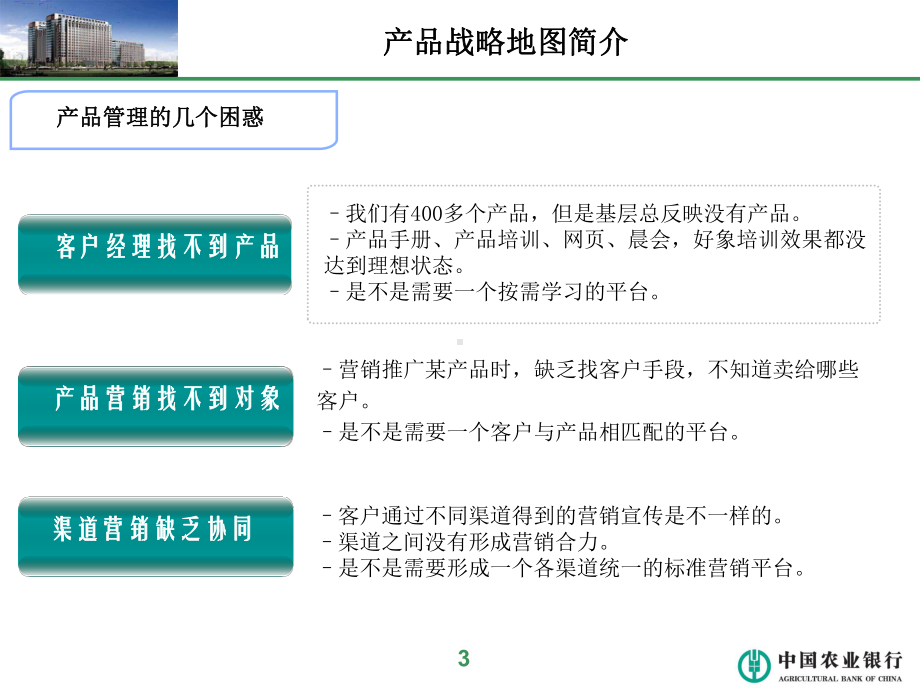 产品战略地图介绍课件.ppt_第3页