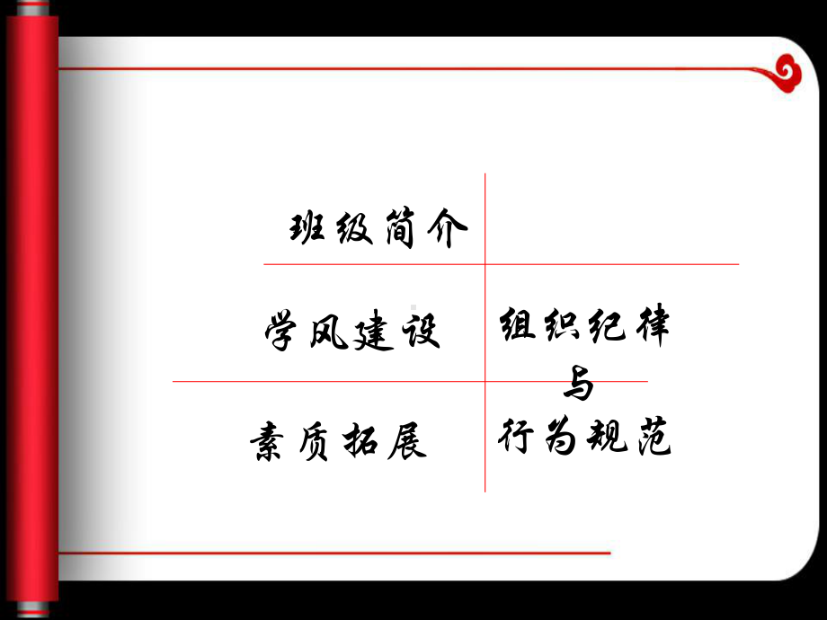 优良学风班评比材料课件.ppt_第2页