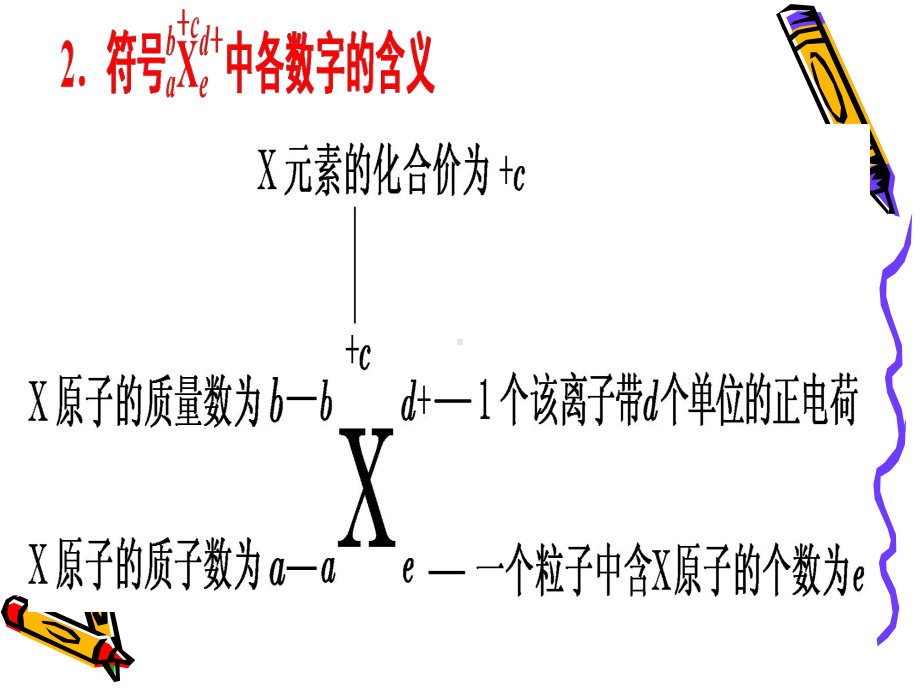 原子结构与元素周期律复习00课件.ppt_第2页