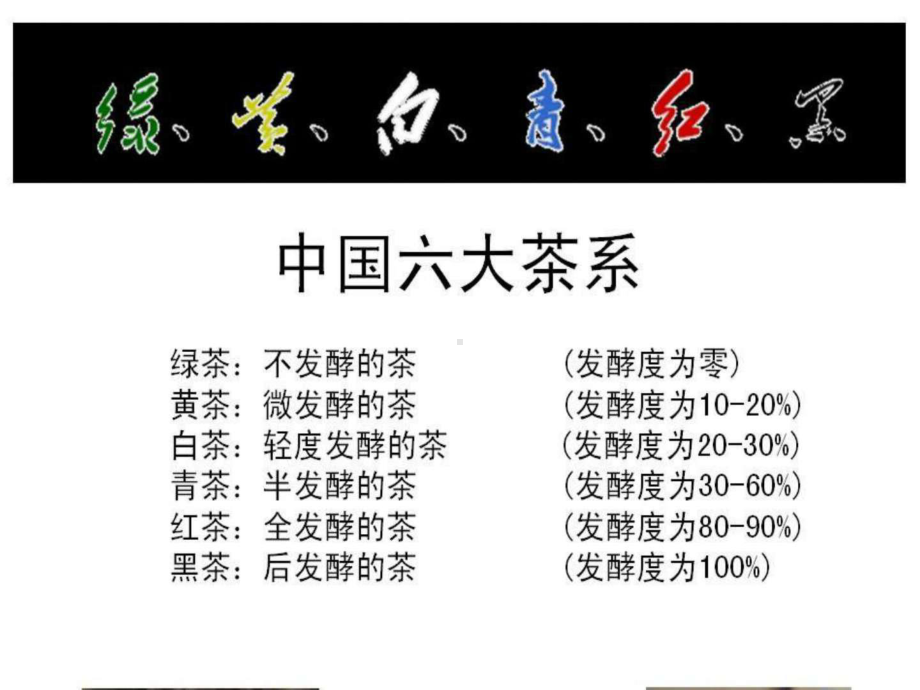 华莱黑茶奖金计划(新)值的你看课件.ppt_第3页