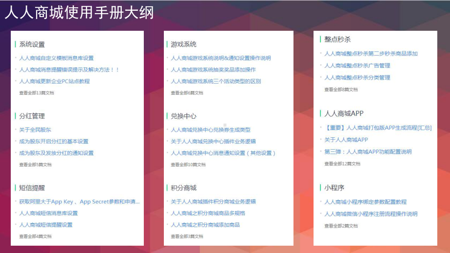 人人商城使用手册1.系统设置篇课件.ppt_第2页