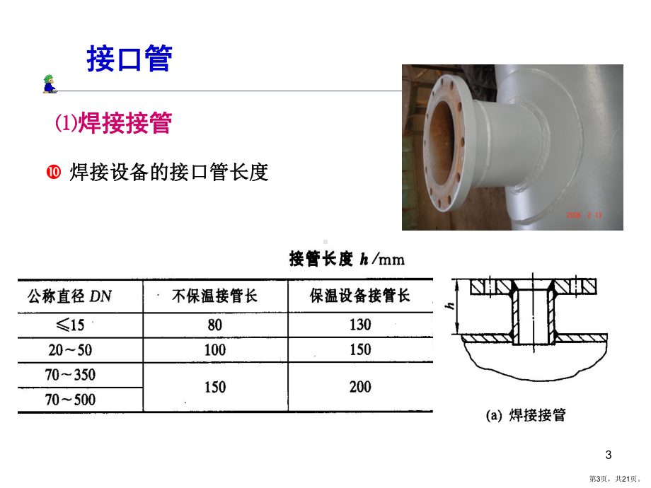 人孔手孔视镜和液面计解析课件.ppt_第3页