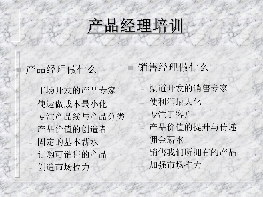 产品经理HP产品经理培训课件.ppt_第3页