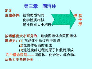 大连轻工硅酸盐物理化学课件3章固溶体..ppt