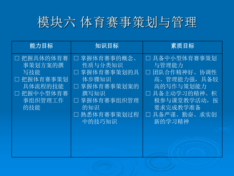 大型活动策划与管理6体育赛事课件.ppt_第2页