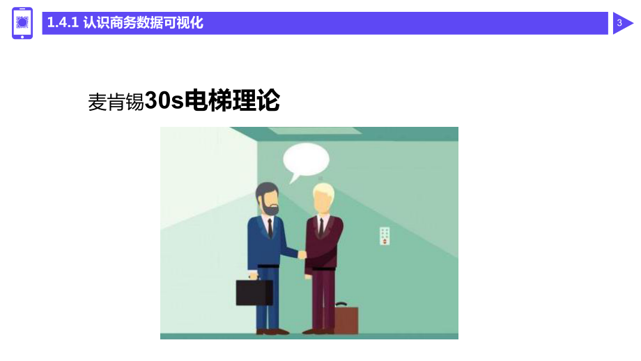 商务数据分析与应用数据分析结果解释和可视化商务数据可视化课件.pptx_第3页