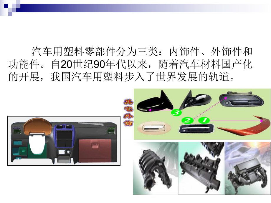 塑料在汽车应用课件.ppt_第3页