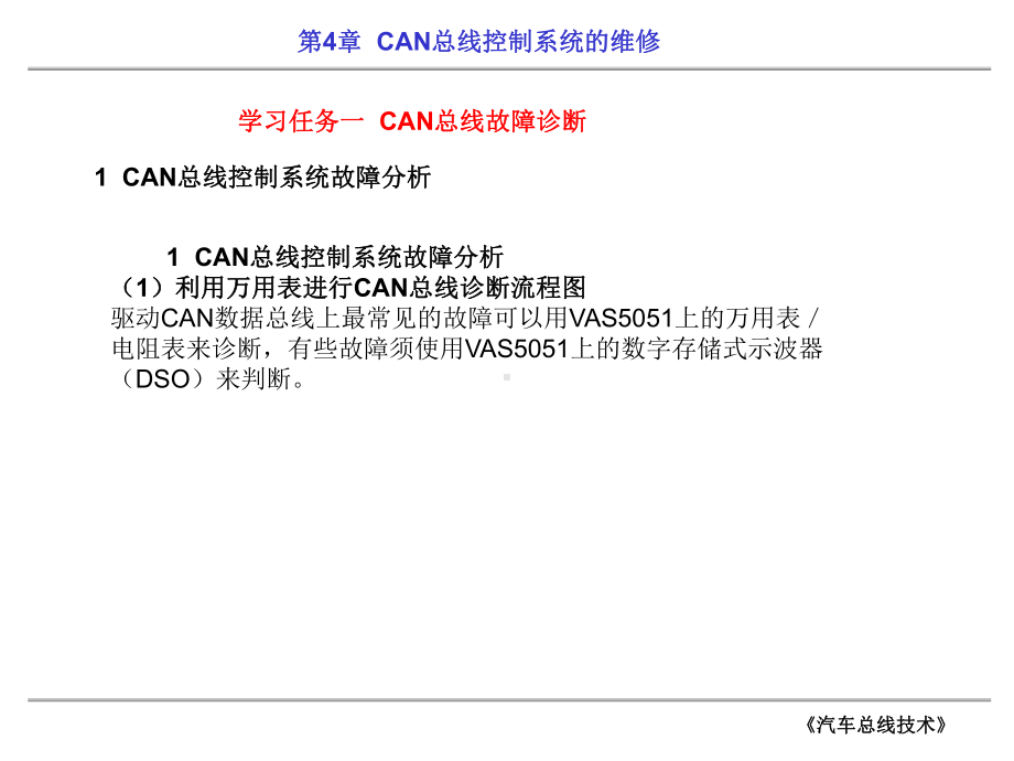 奔驰W220轿车CANBUS工作流程e会学课件.ppt_第2页