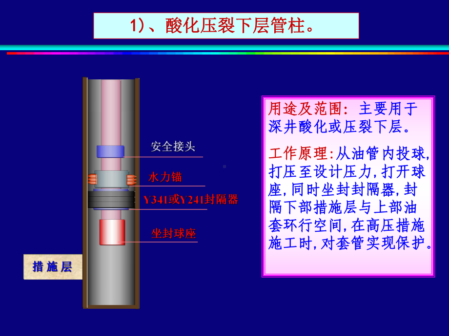 井下管柱介绍讲解课件.ppt_第3页