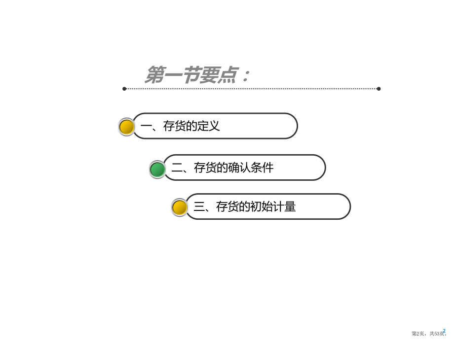 存货(《中级会计实务》)课件.pptx_第2页