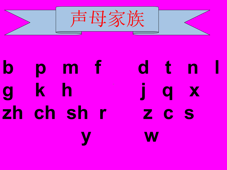 复习声母和单韵母课件.ppt_第1页