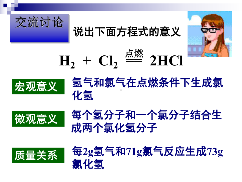 化学课件《物质的量》优秀ppt9-人教版.ppt_第2页