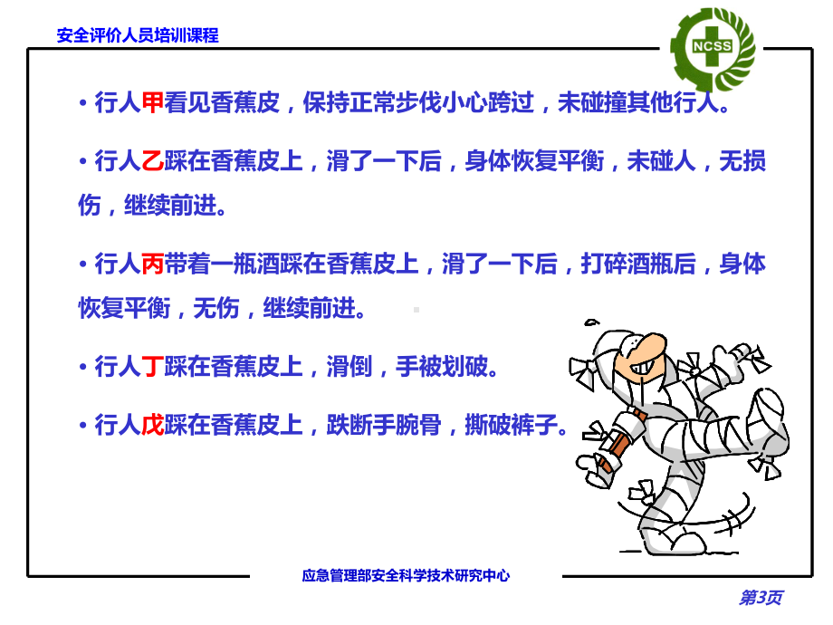 各类型安全评价方法讲义课件.ppt_第3页