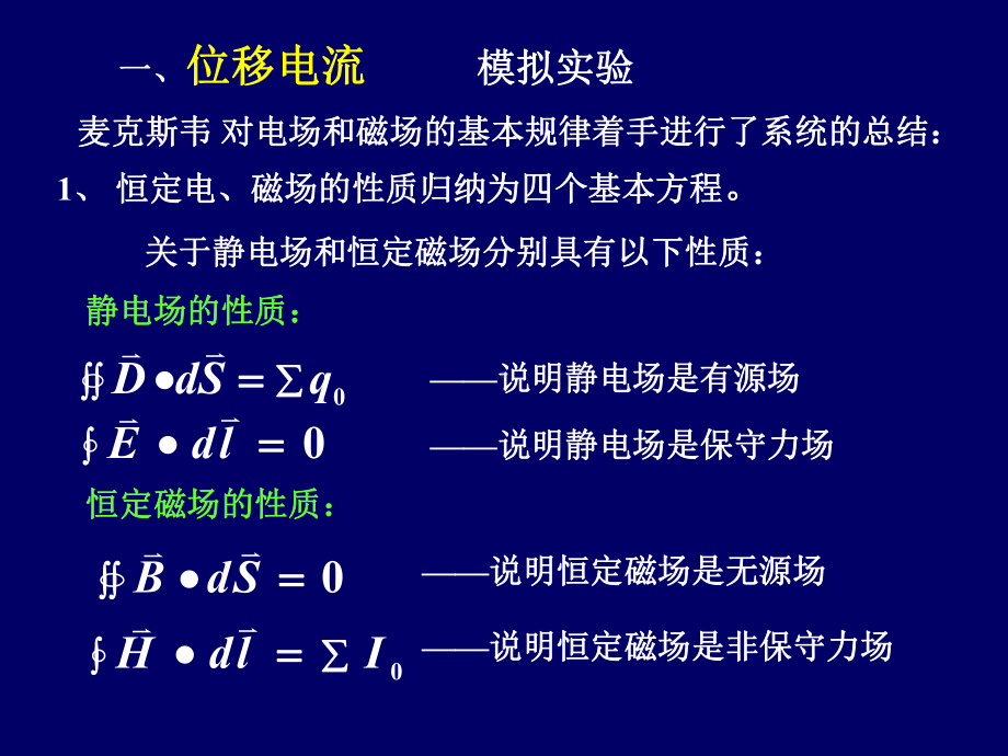 大学物理135位移电流等课件.ppt_第3页