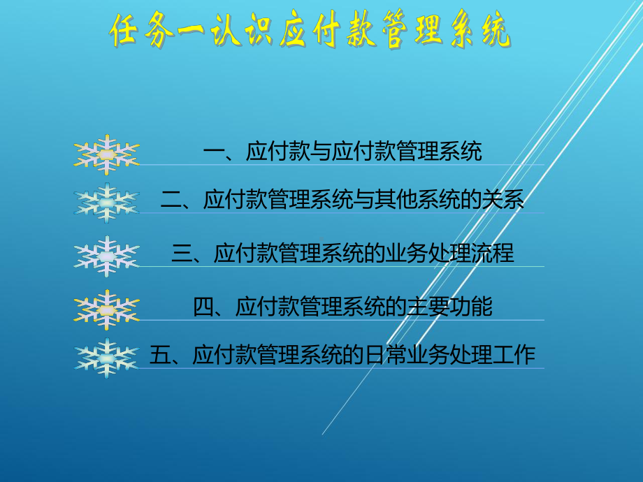 会计信息化学习情境七课件.ppt_第3页