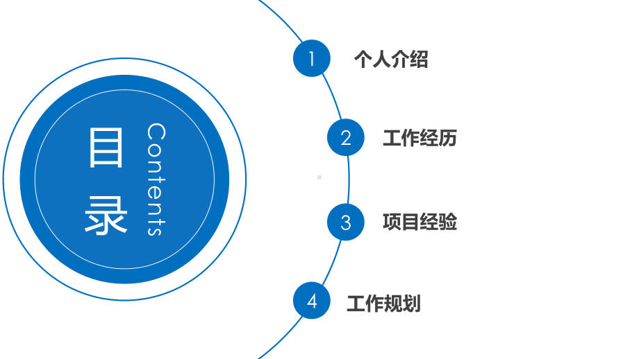 医药企业竞聘演讲稿岗位竞聘晋升竞聘模板课件.pptx_第2页