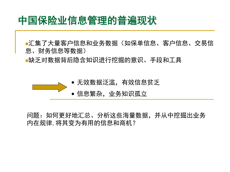 保险行业数据挖掘课件.ppt_第2页