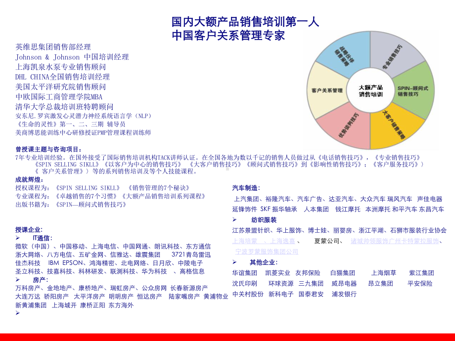 大客户内部的采购流程课件.ppt_第2页