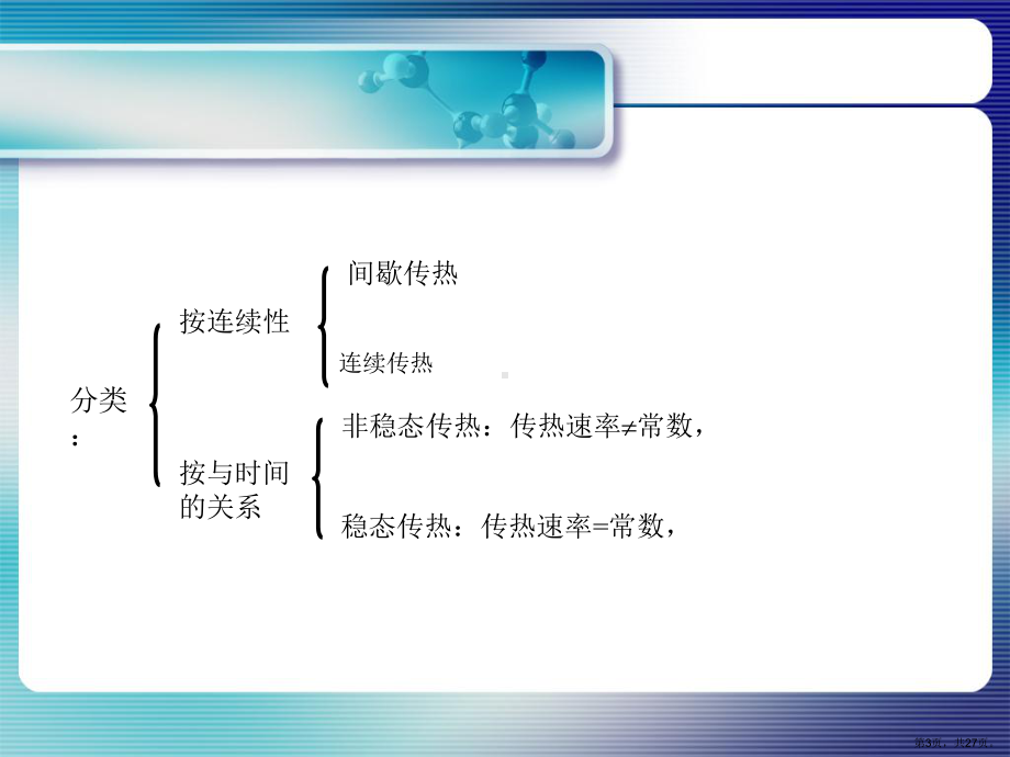 传热与传质课件.ppt_第3页