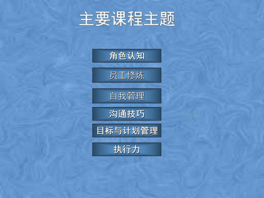 员工角色定位(包含执行力、目标与计划管理、沟通能力)课件.pptx_第3页