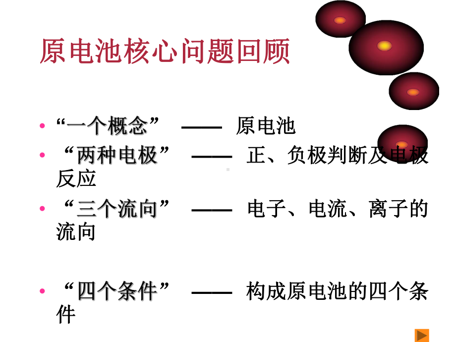 原电池电极反应和电池反应方程式的书写精选课件.ppt_第2页