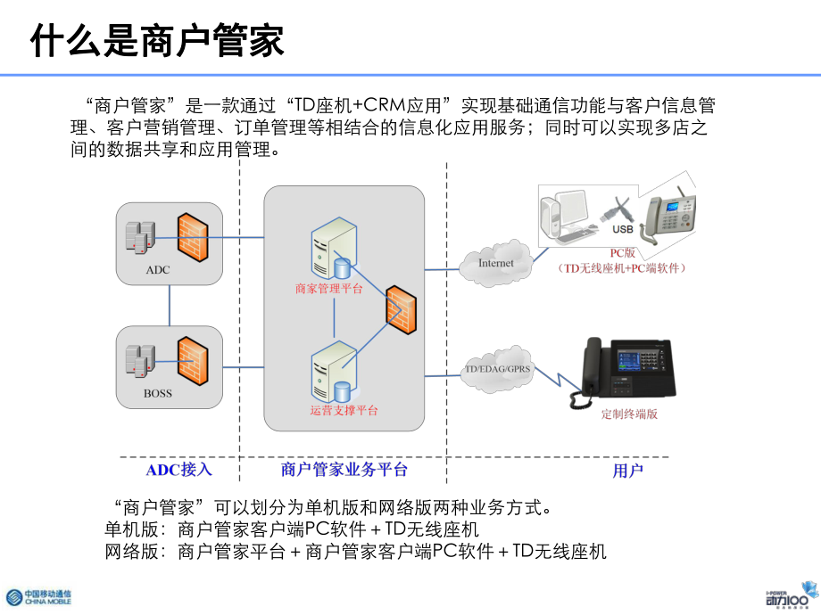 商户管家宣贯培训课件.ppt_第3页