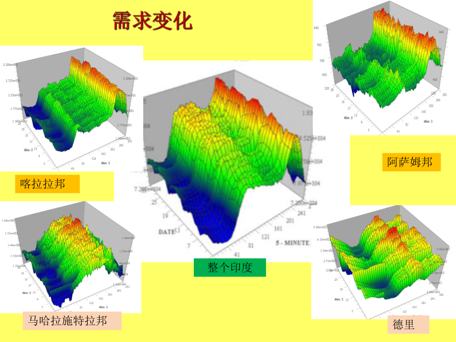 可再生能源发电并网InnovativeWindEnergy课件.ppt_第3页