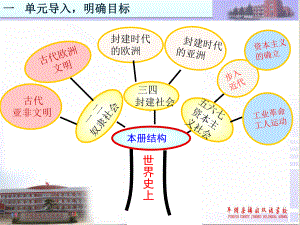 人教部编版古代亚非文明ppt完美版课件1.ppt