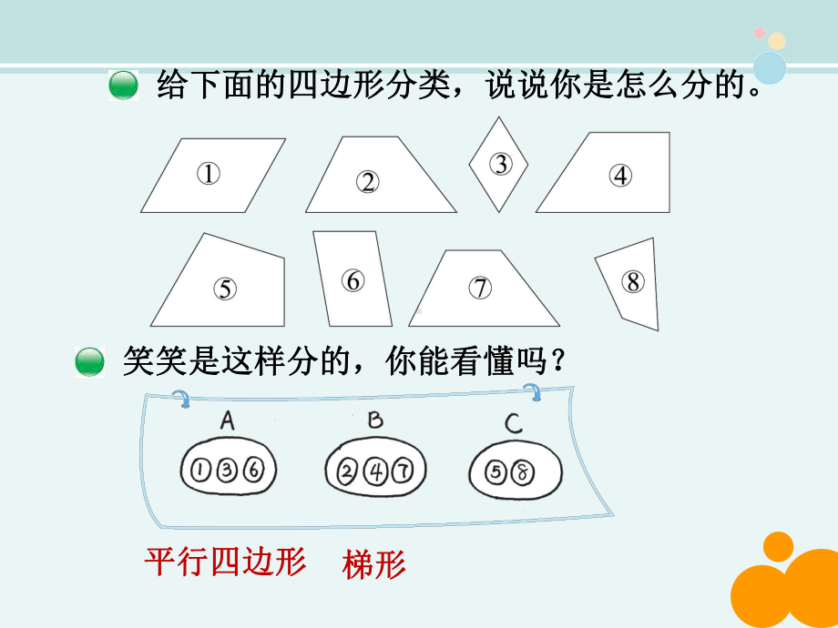 四边形分类-完整版课件PPT.ppt_第2页