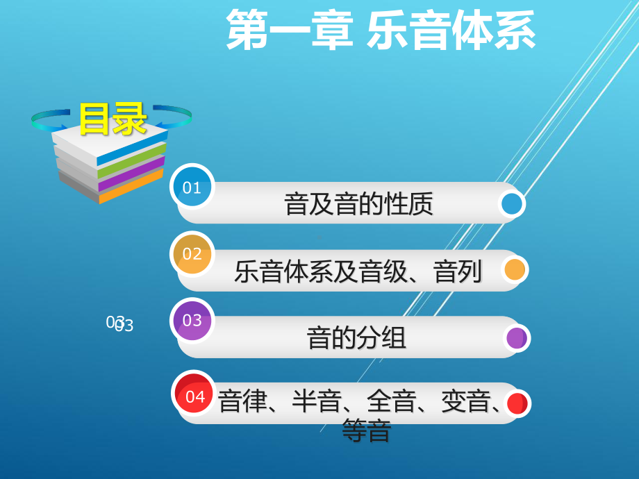 乐理与视唱练耳第一章课件.ppt_第3页